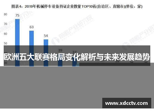 欧洲五大联赛格局变化解析与未来发展趋势